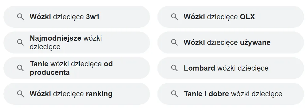 Google related searches
