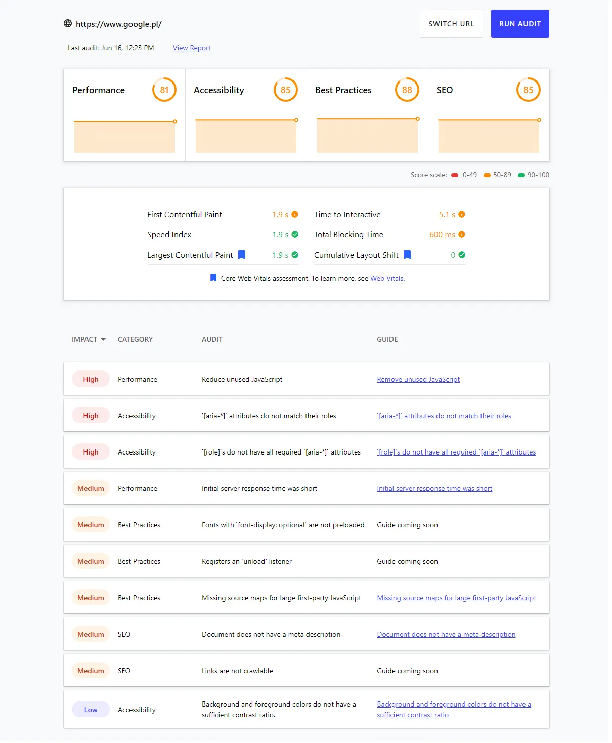 Illustration: Proven tools for measuring key web vitals
