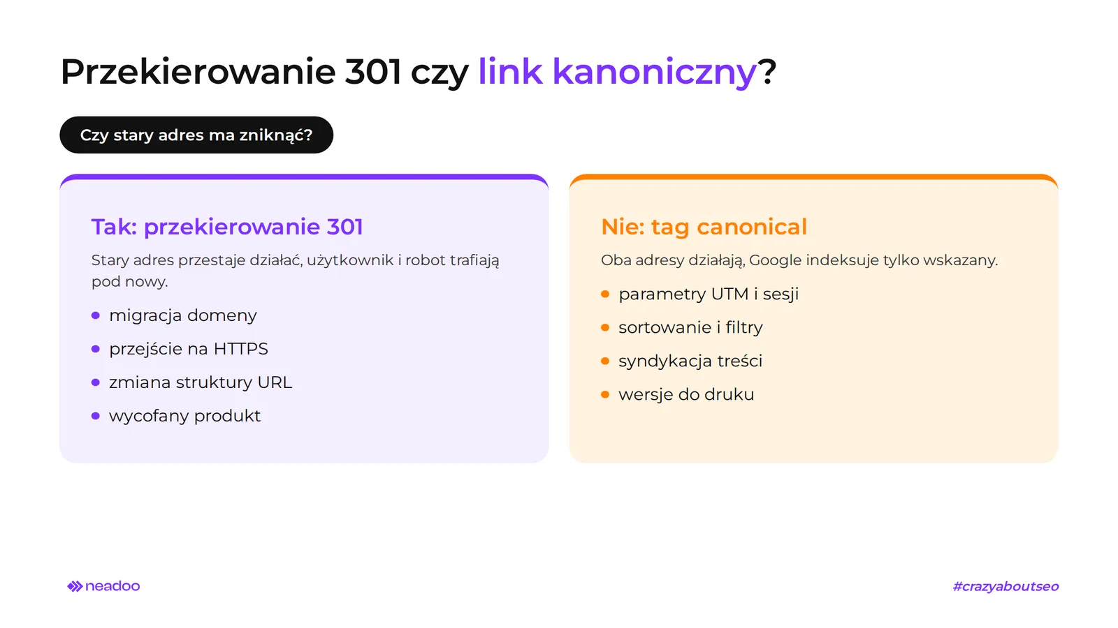 301 czy canonical
