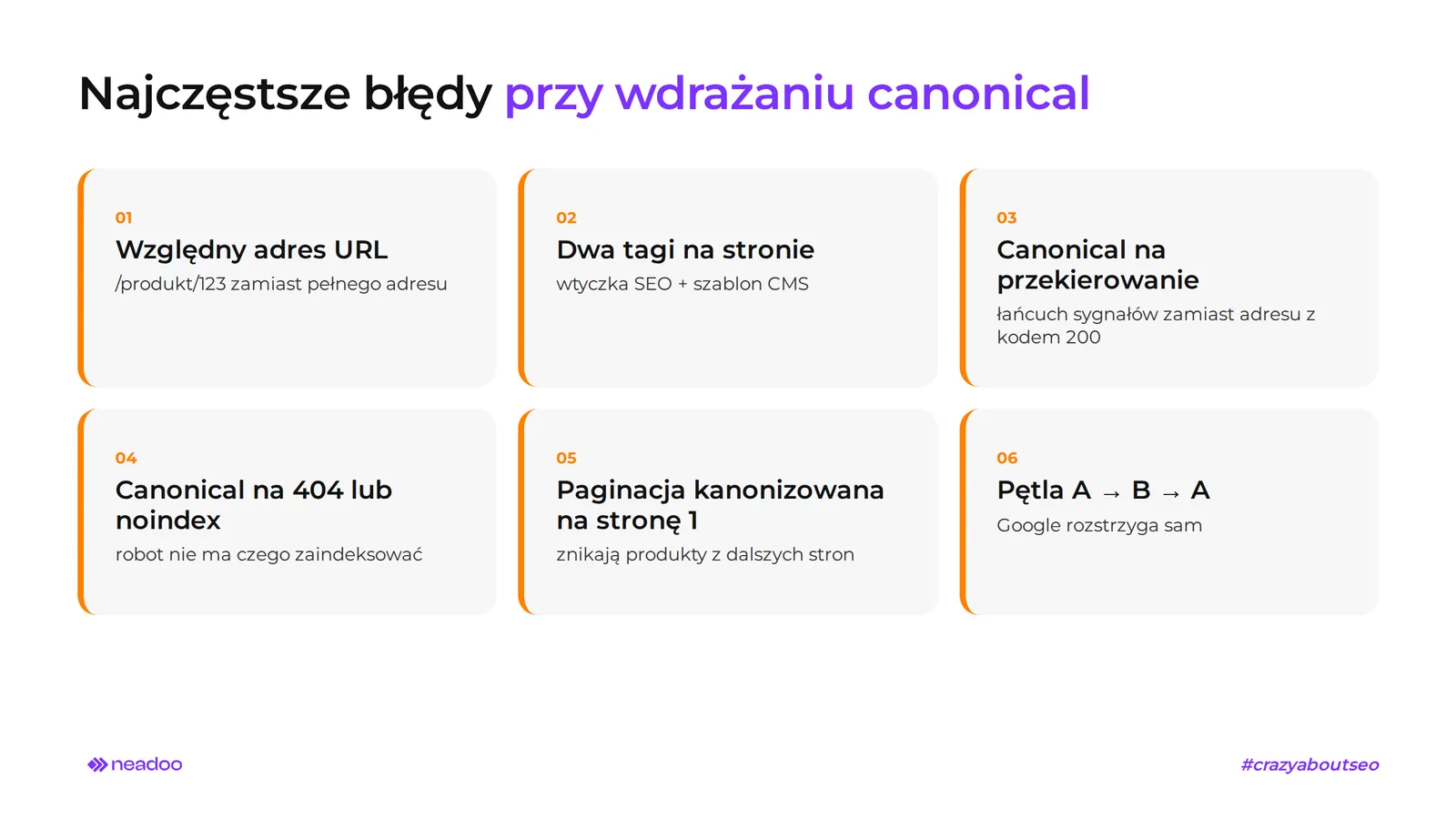 linki kanoniczne najczęstsze błędy